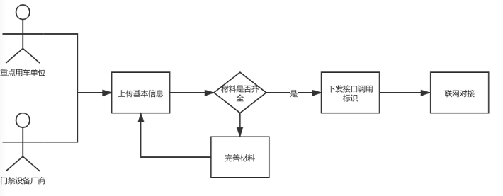 141432586.png 5.png